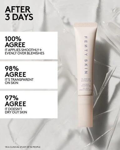 Blemish Defeat'r BHA Spot-Targeting Gel