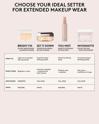 Set it Down Superfine Blurring Setting Powder — Honey