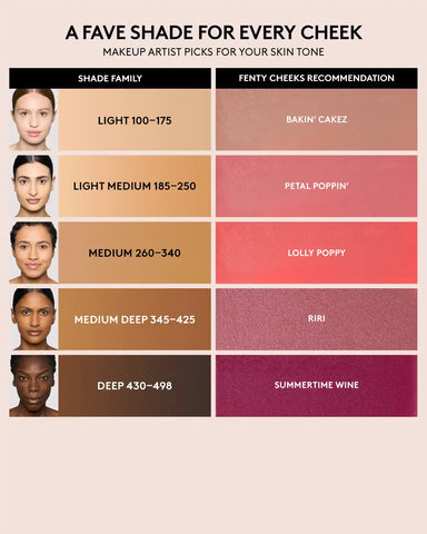 Fenty Cheeks Suede Powder Blush — Tutu Turnt