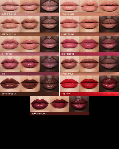Gloss Bomb Stix High-Shine Gloss Stick — RiRi