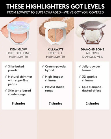 Demi'glow Light-Diffusing Highlighter — Tutu Much