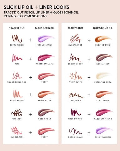 Trace'd Out Longwear Waterproof Pencil Lip Liner — Bored Heaux