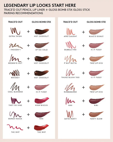 Trace'd Out Longwear Waterproof Pencil Lip Liner — RiRi
