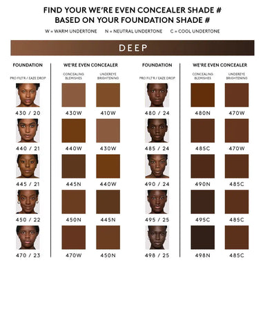We're Even Hydrating Longwear Concealer — 450N