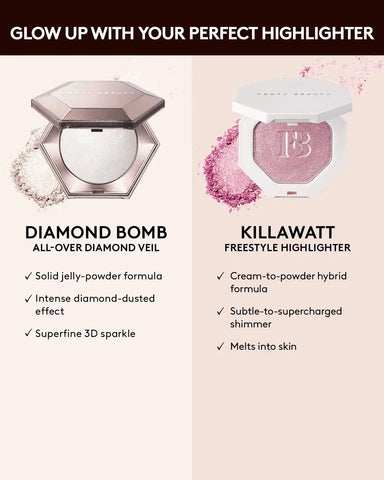 Diamond Bomb All-Over Diamond Veil — Pink Ice