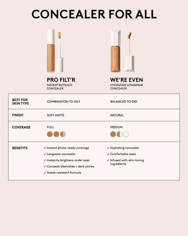 Pro Filt'r Instant Retouch Concealer — #460