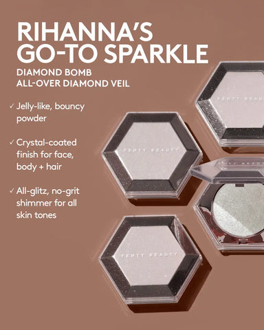 Diamond Bomb All-Over Diamond Veil — How Many Carats?! Midnight Diamonds Collection