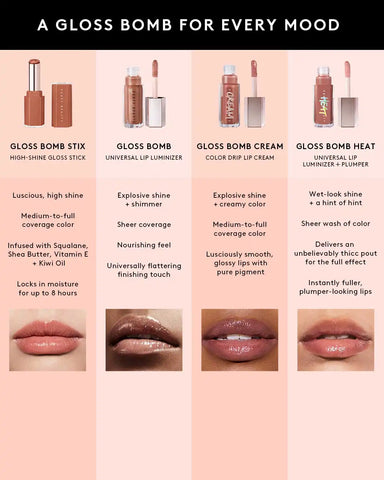 Gloss Bomb Stix High-Shine Gloss Stick — $weet Whiskey
