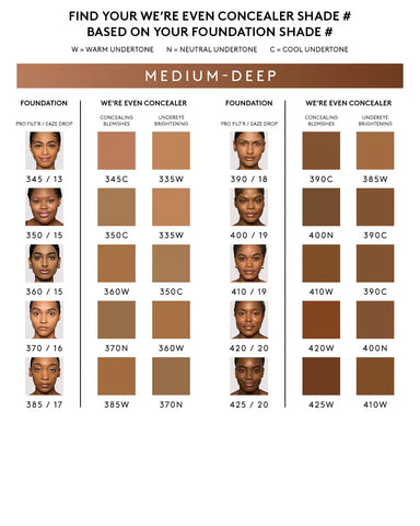 We're Even Hydrating Longwear Concealer — 420W