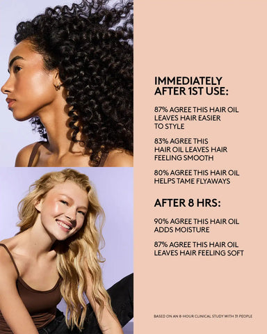 The Flashy One 9-In-1 Treatment Oil