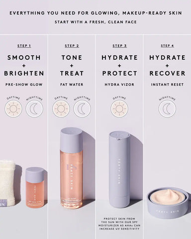 Pre-Show Glow Instant Retexturizing 10% AHA Treatment Refill