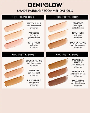 Demi'glow Light-Diffusing Highlighter — Tutu Much