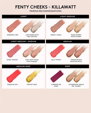 Fenty Cheeks Suede Powder Blush — Sundress Szn