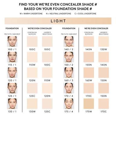 We're Even Hydrating Longwear Concealer — 140N