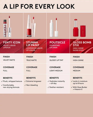Poutsicle Hydrating Lip Stain — Berry Banger