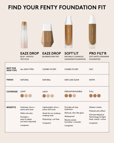 Soft'lit Naturally Luminous Longwear Foundation — 150