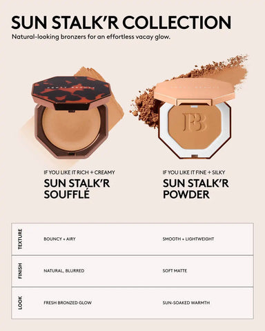 Sun Stalk'r Instant Warmth Bronzer — Thick Mint